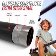 Constructie van PlayBase