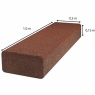 afmetingen van Rubberen Biels Rood