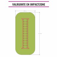 valruimte en impactzone van robinia wiebelbrug