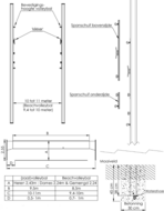 tekening Set beachvolleybalpalen &Oslash;83mm Geel