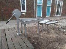 Volledig set zijaanzicht met de Watergoot 145 cm