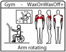 Voorbeeld van training van de flex weel