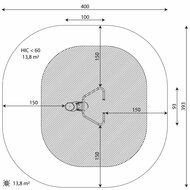 Afmetingen/vrije ruimte Robinia Outdoor Fitnesstoestel Flex Wheel Inclusive
