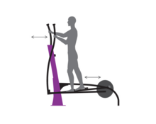 Oefeningen voor workout op de crosstrainer