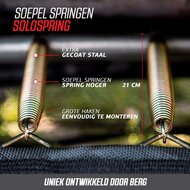 BERG detail Solospring veren Favorit
