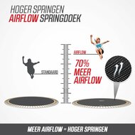BERG uitleg Airflow springmat