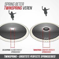 BERG Champion Twinspring veren uitleg