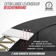 Berg Champion randkussen uitleg