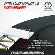 Berg Elite randkussen uitleg