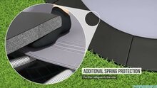 Detailfoto bescherming randkussen 